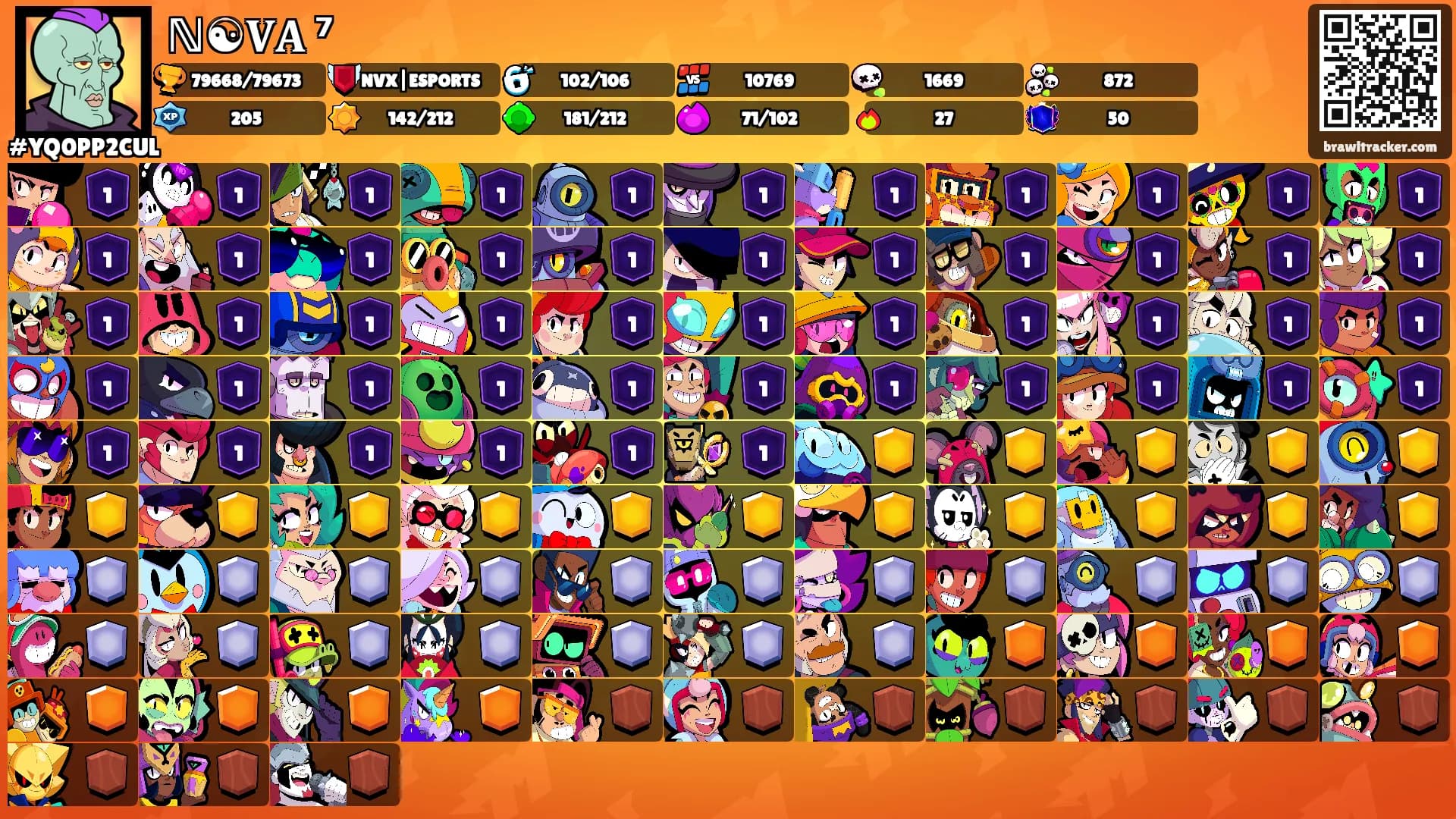 ℕ☯𝐕𝐀 ⁷'s Ranks