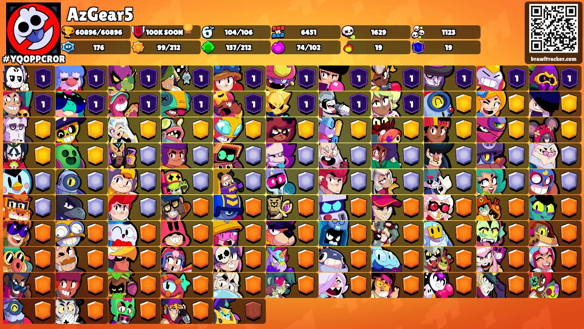 AzGear5's Ranks
