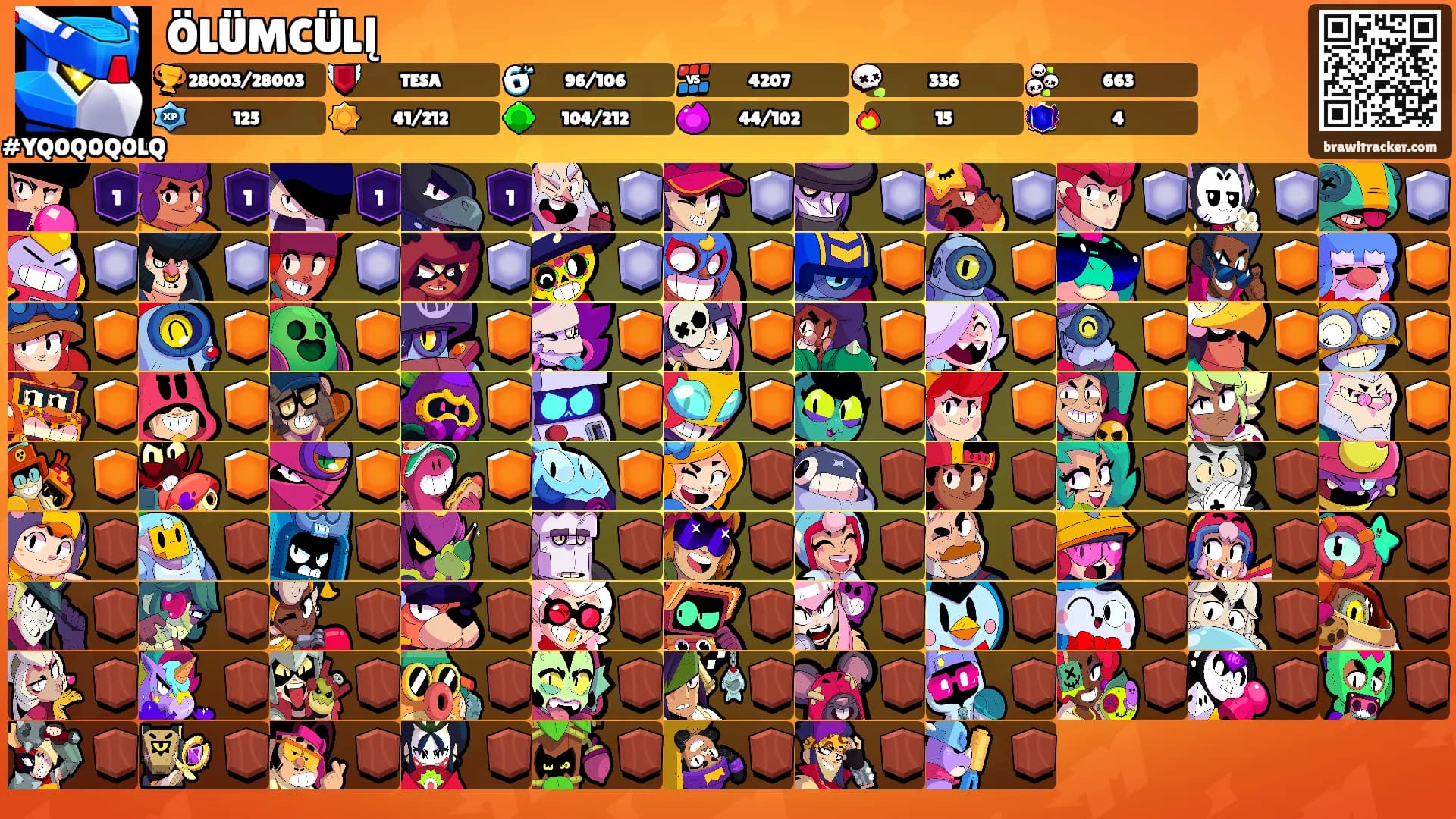 ÖLÜMCÜLĮ's Ranks