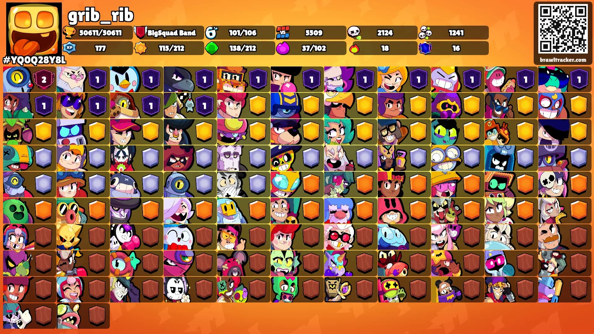 grib_rib's Ranks