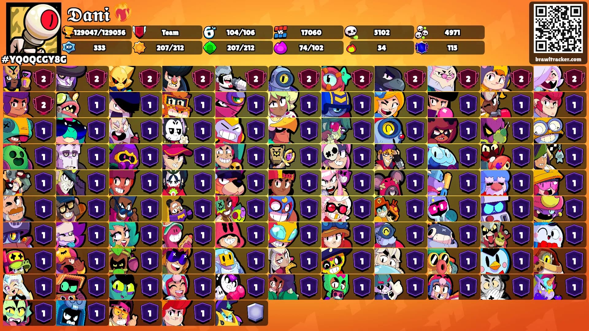 𝕯𝖆𝖓𝖎 ❤️‍🔥's Ranks