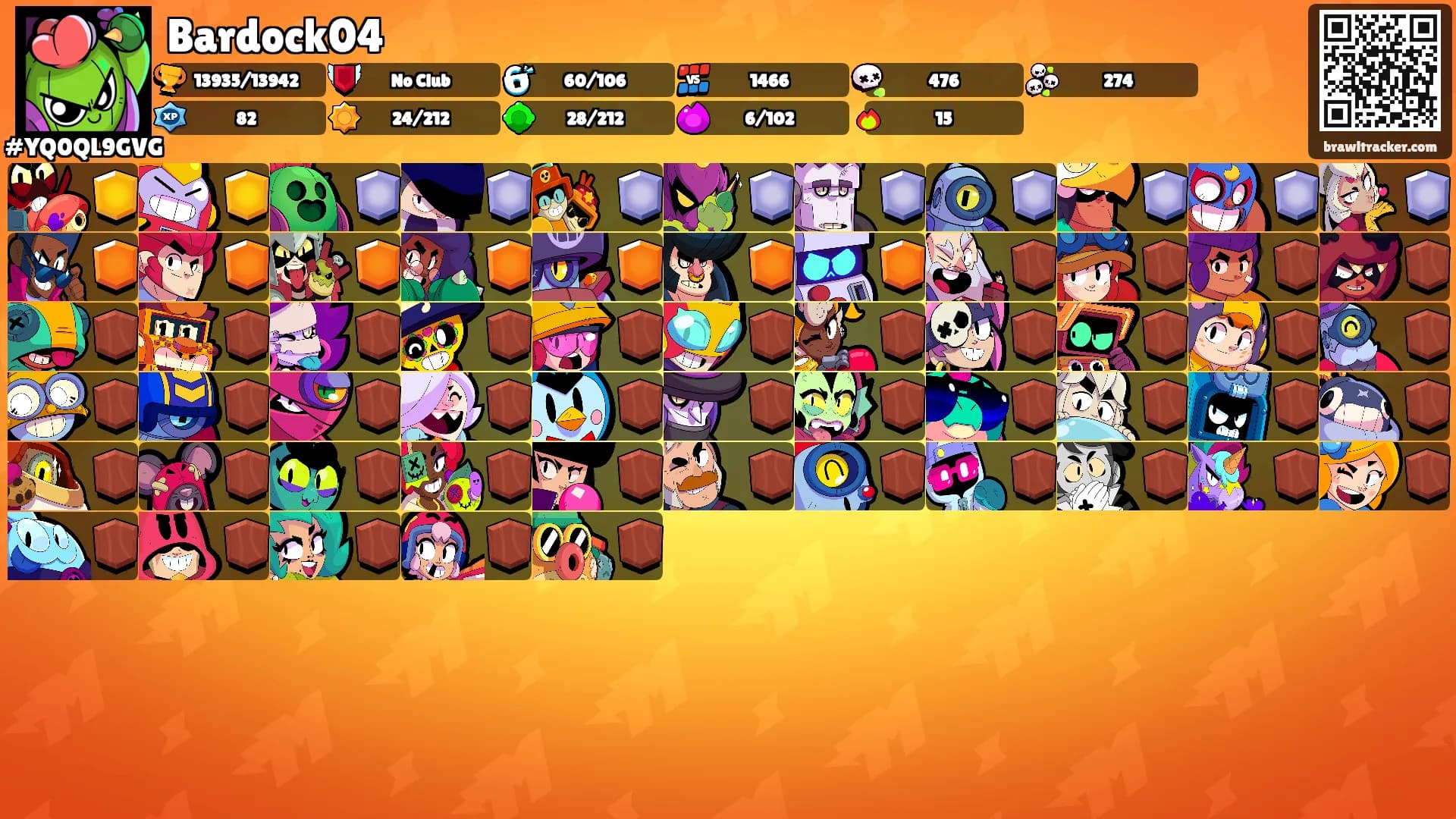 Bardock04's Ranks