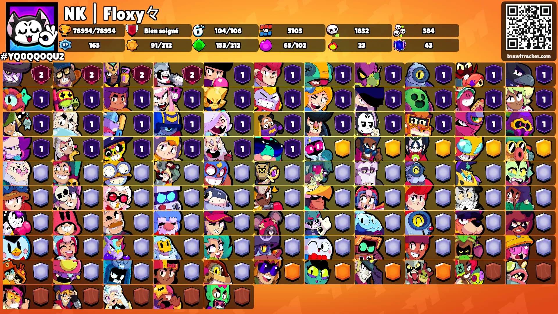 NK | Floxy々's Ranks