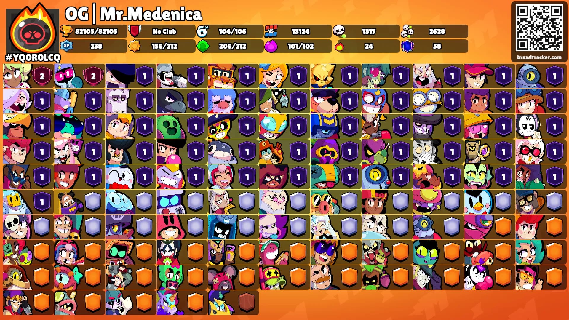 OG|Mr.Medenica's Ranks