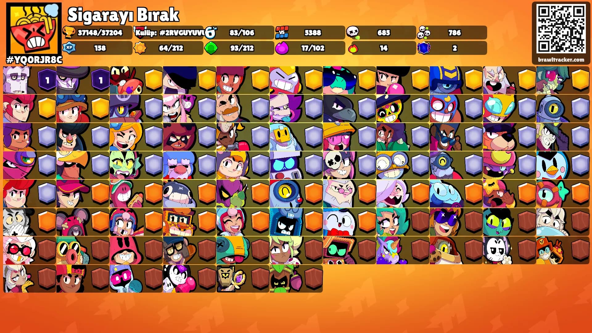 Sigarayı Bırak's Ranks