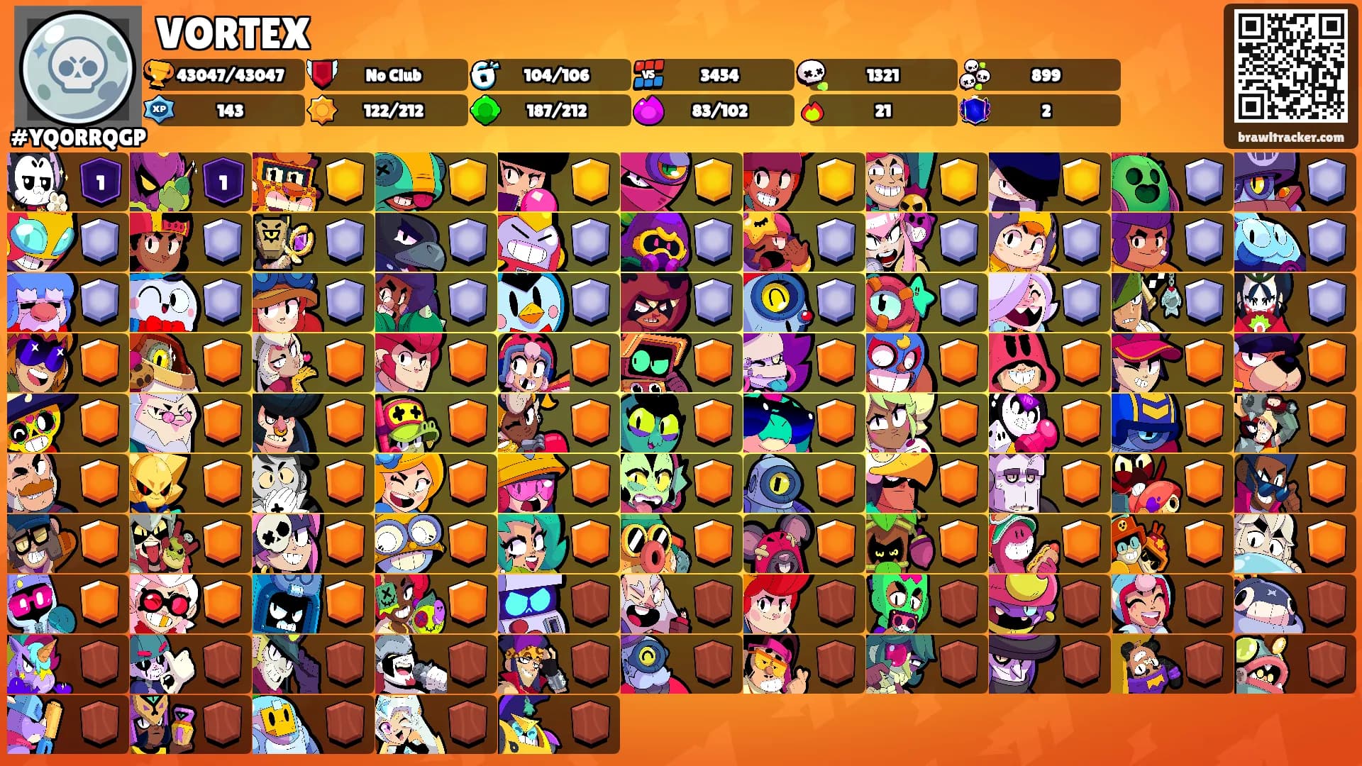 VORTEX's Ranks