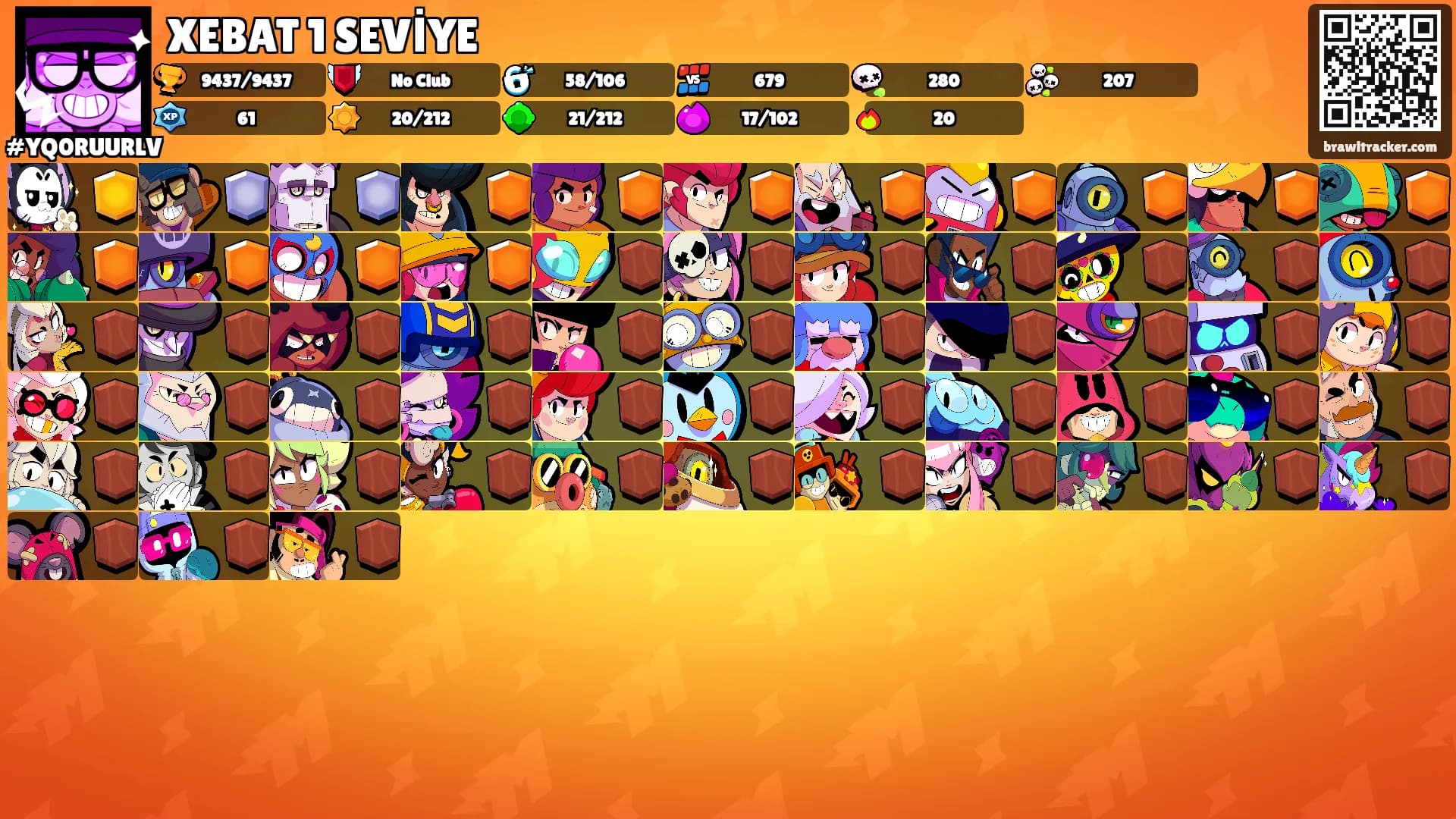 XEBAT 1 SEVİYE's Ranks