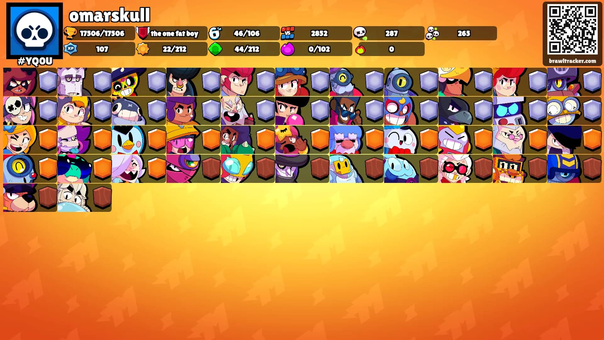 omarskull's Ranks