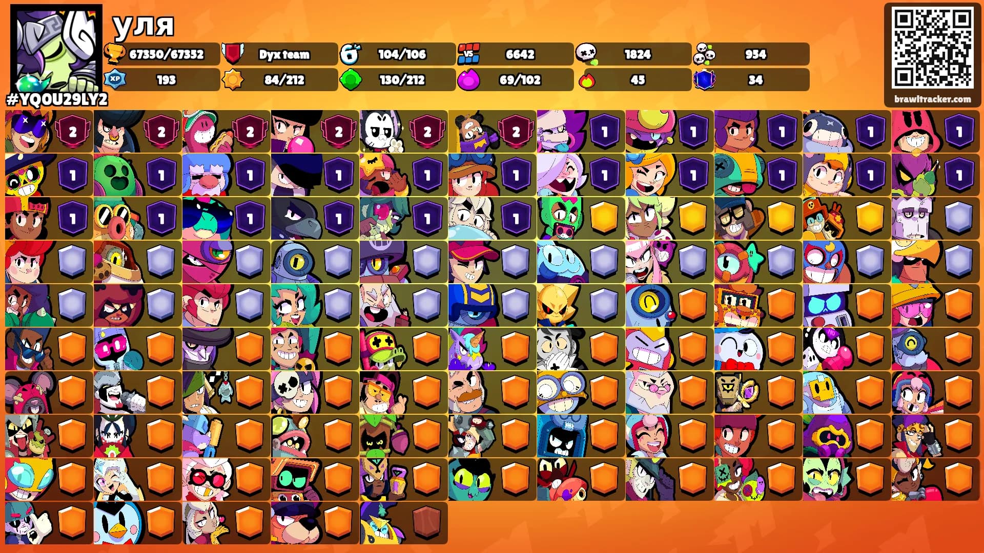 уля's Ranks