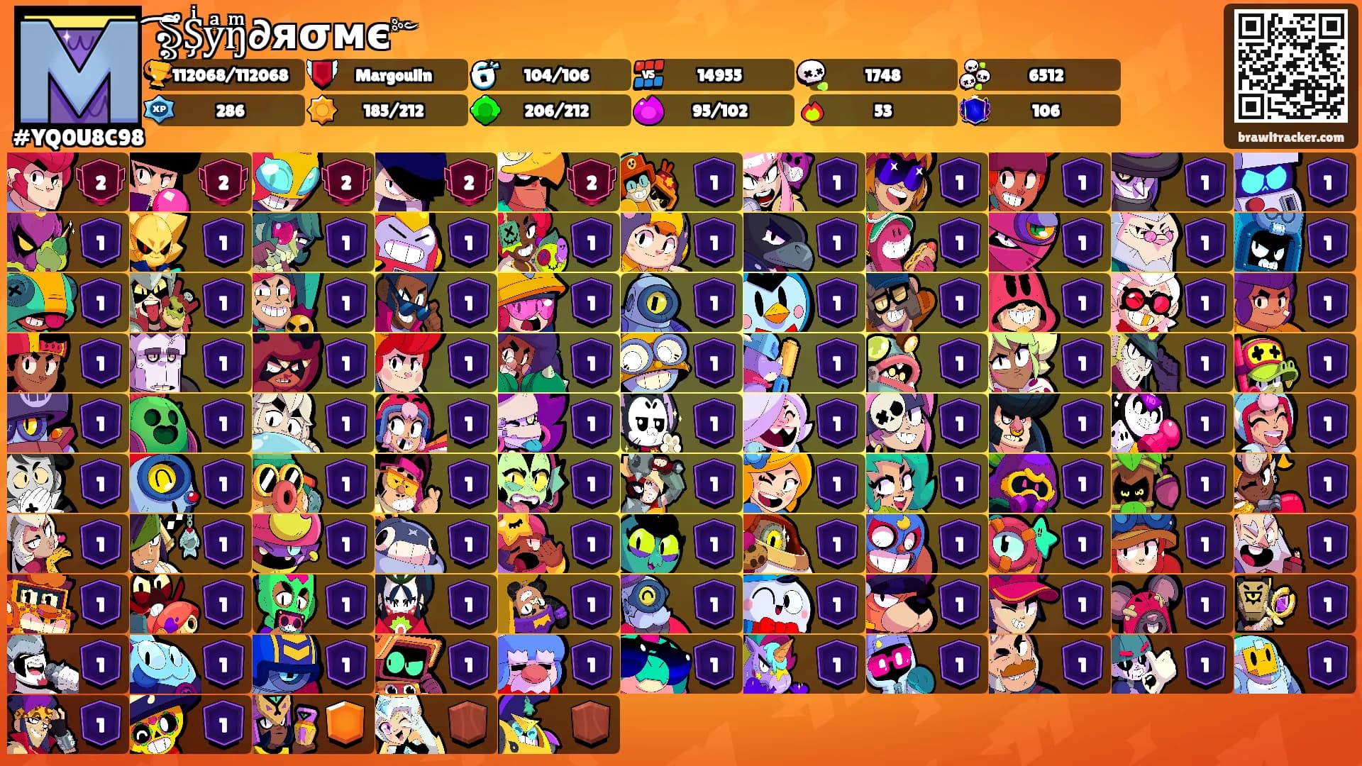ৡึ͡Şͥyͣŋͫ∂яσмє༻'s Ranks