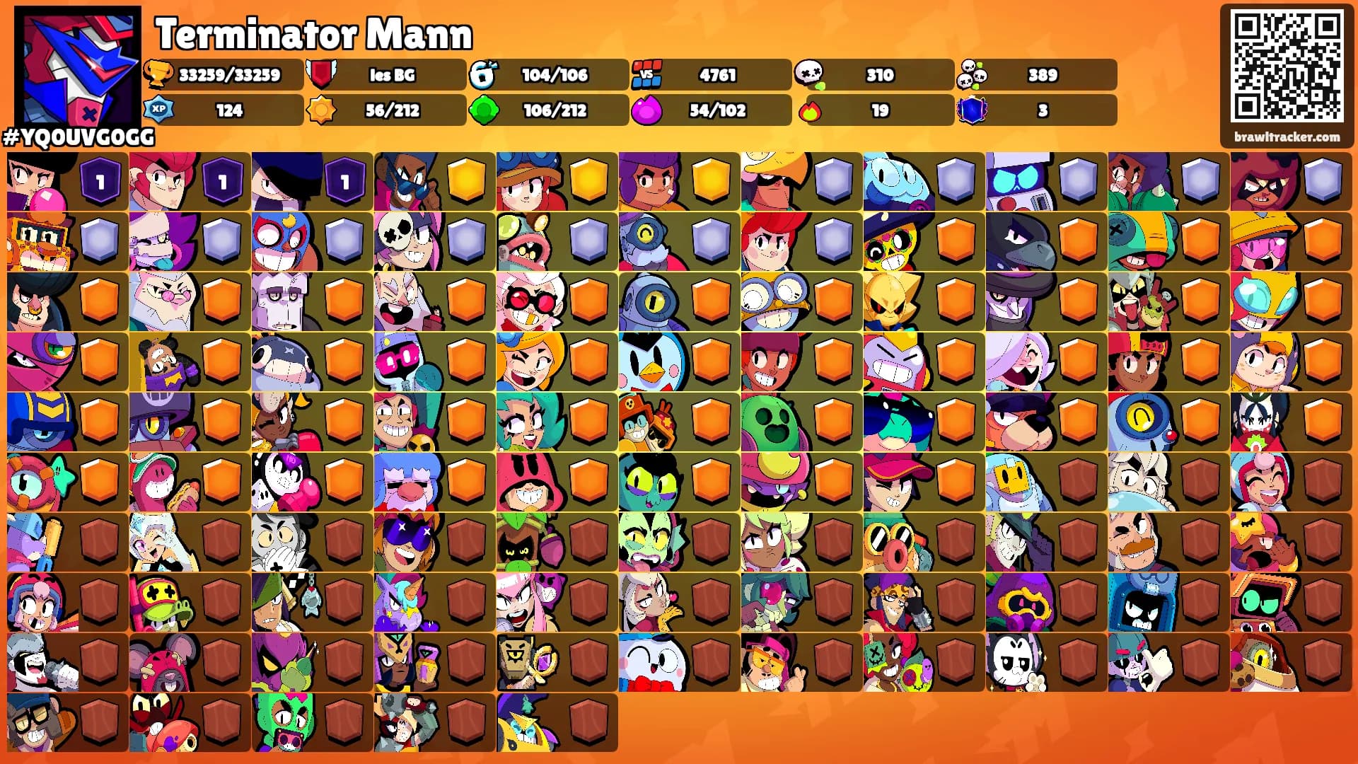 Terminator Mann's Ranks