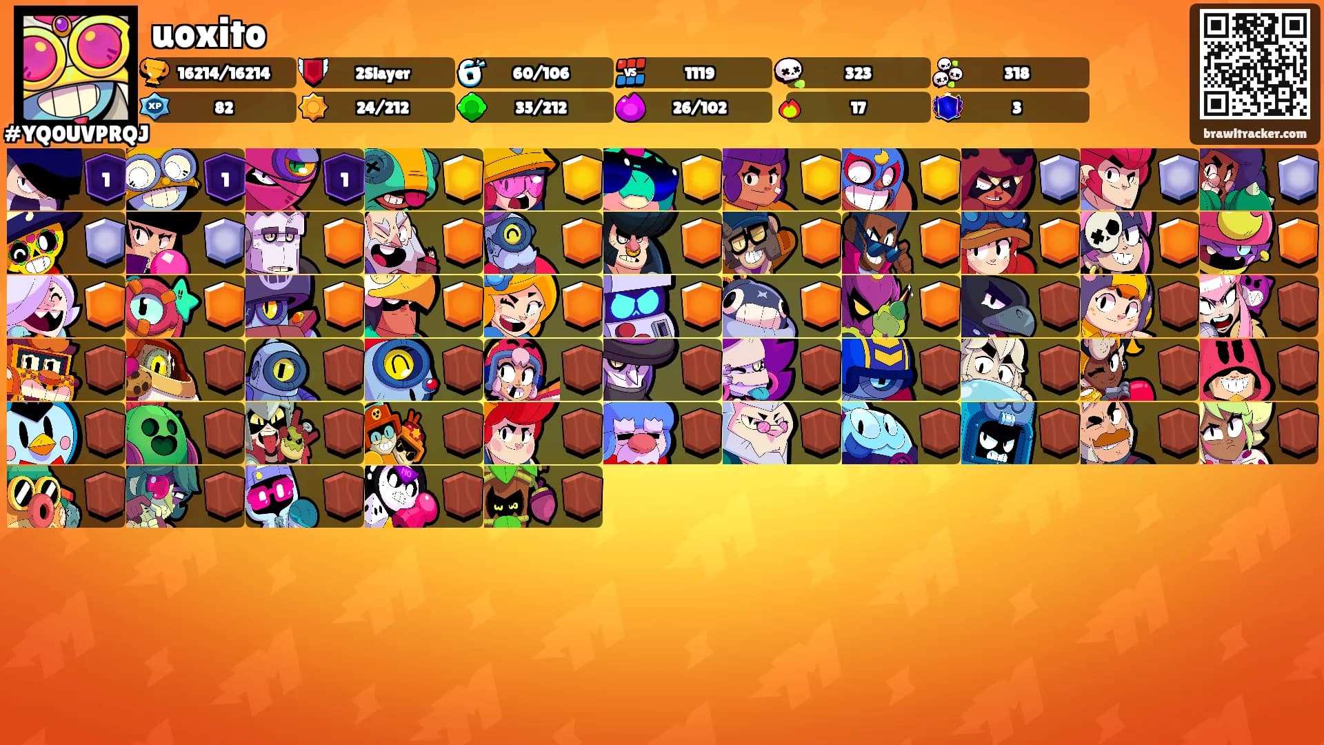 uoxito's Ranks