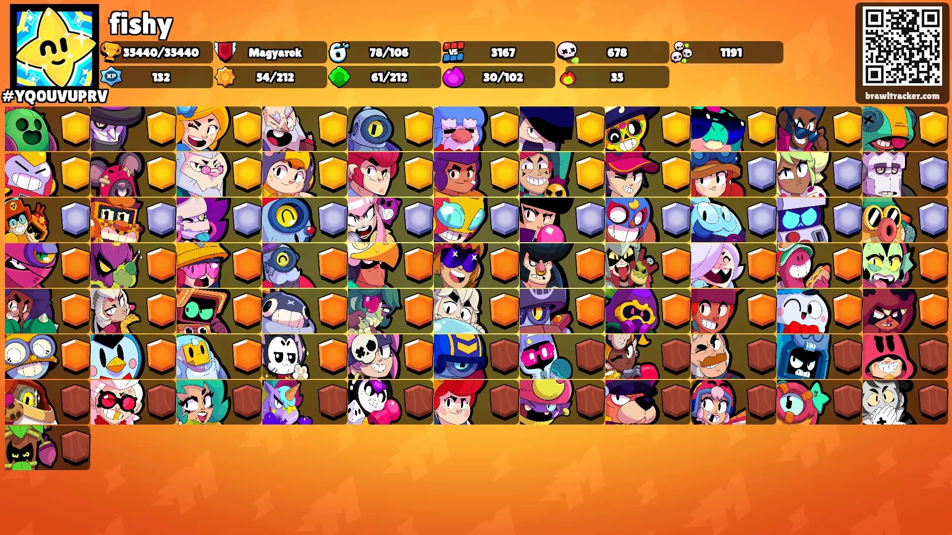 fishy's Ranks