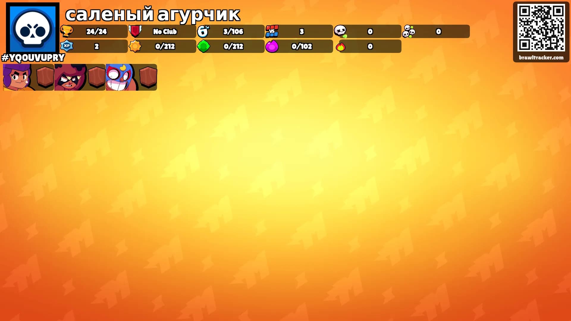 саленый агурчик's Ranks