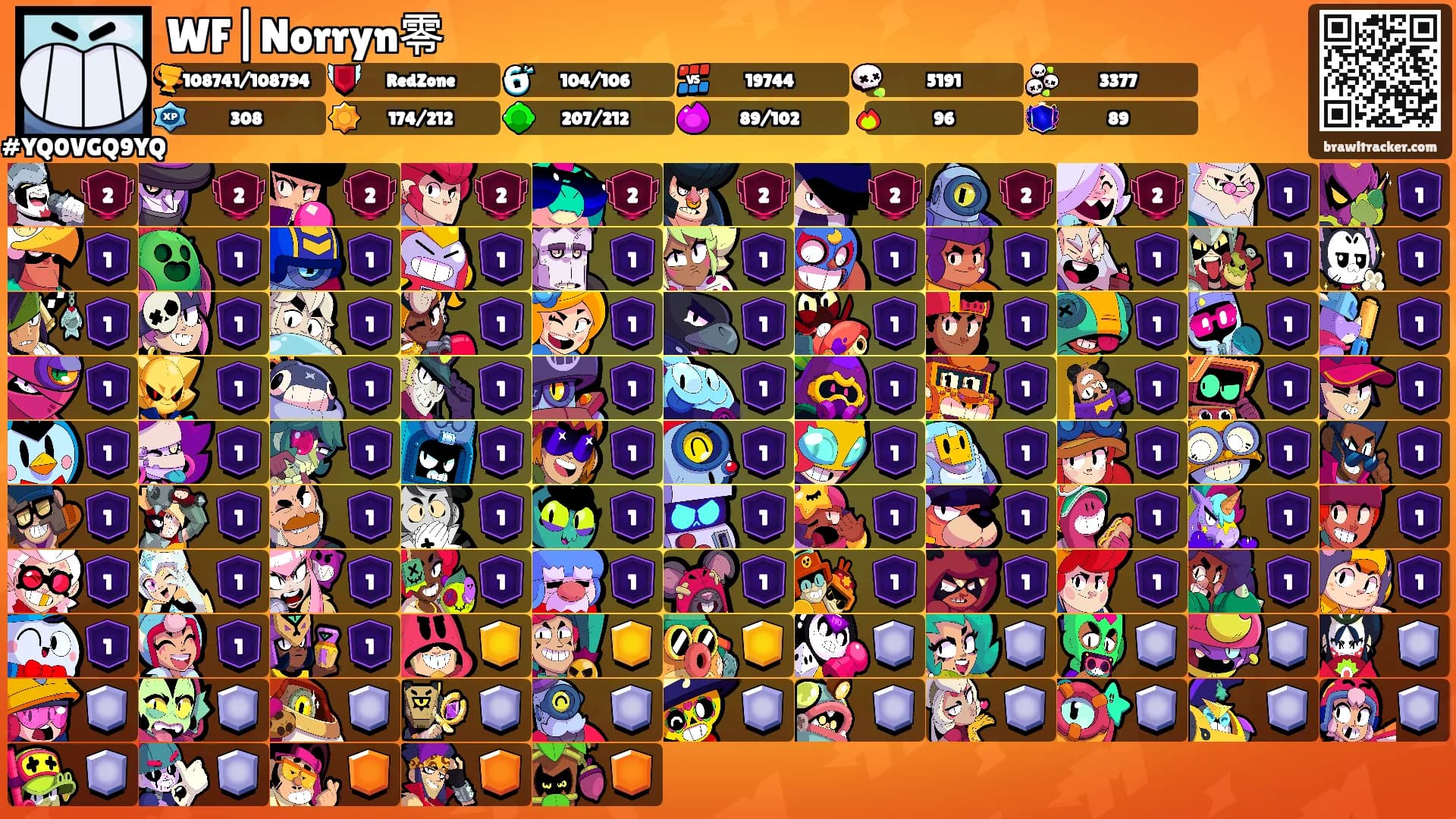 WF|Norryn零's Ranks