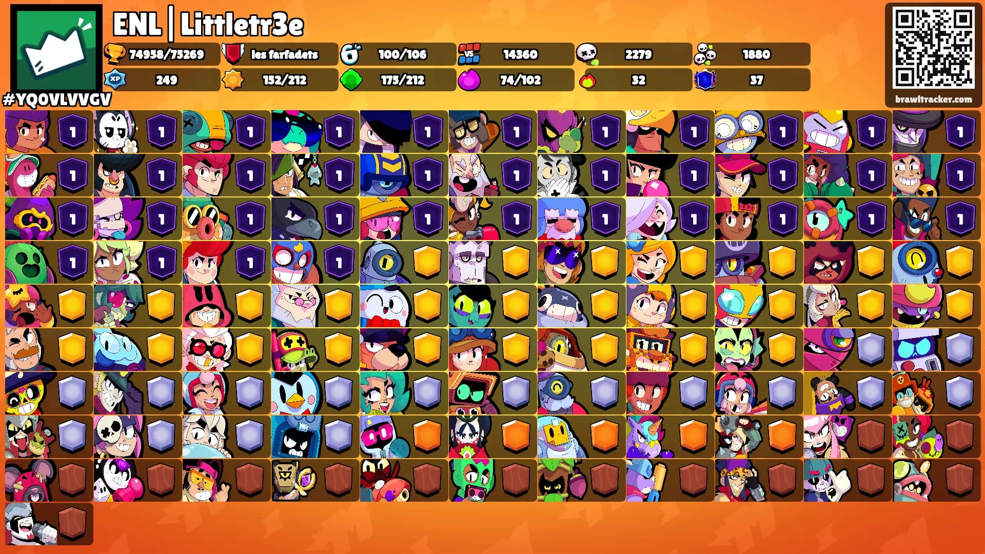 ENL|Littletr3e's Ranks