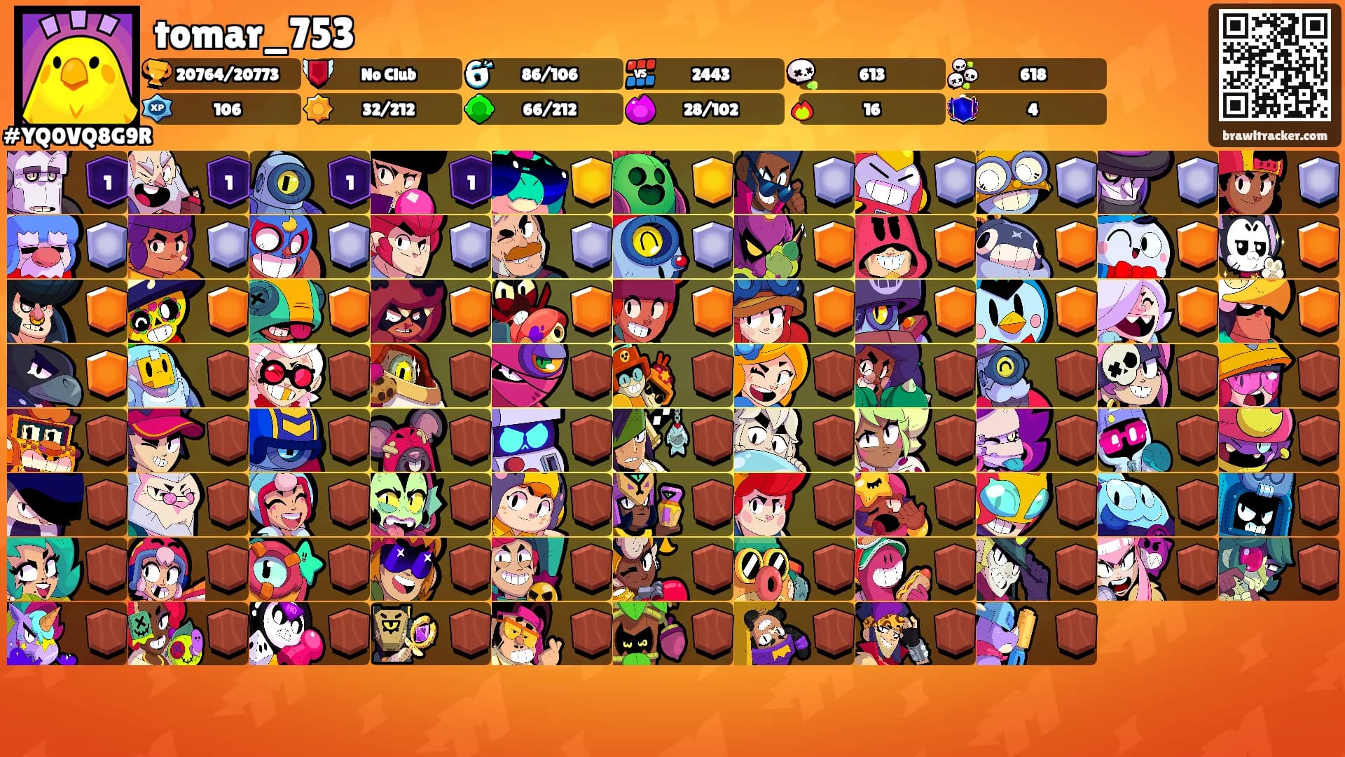 tomar_753's Ranks