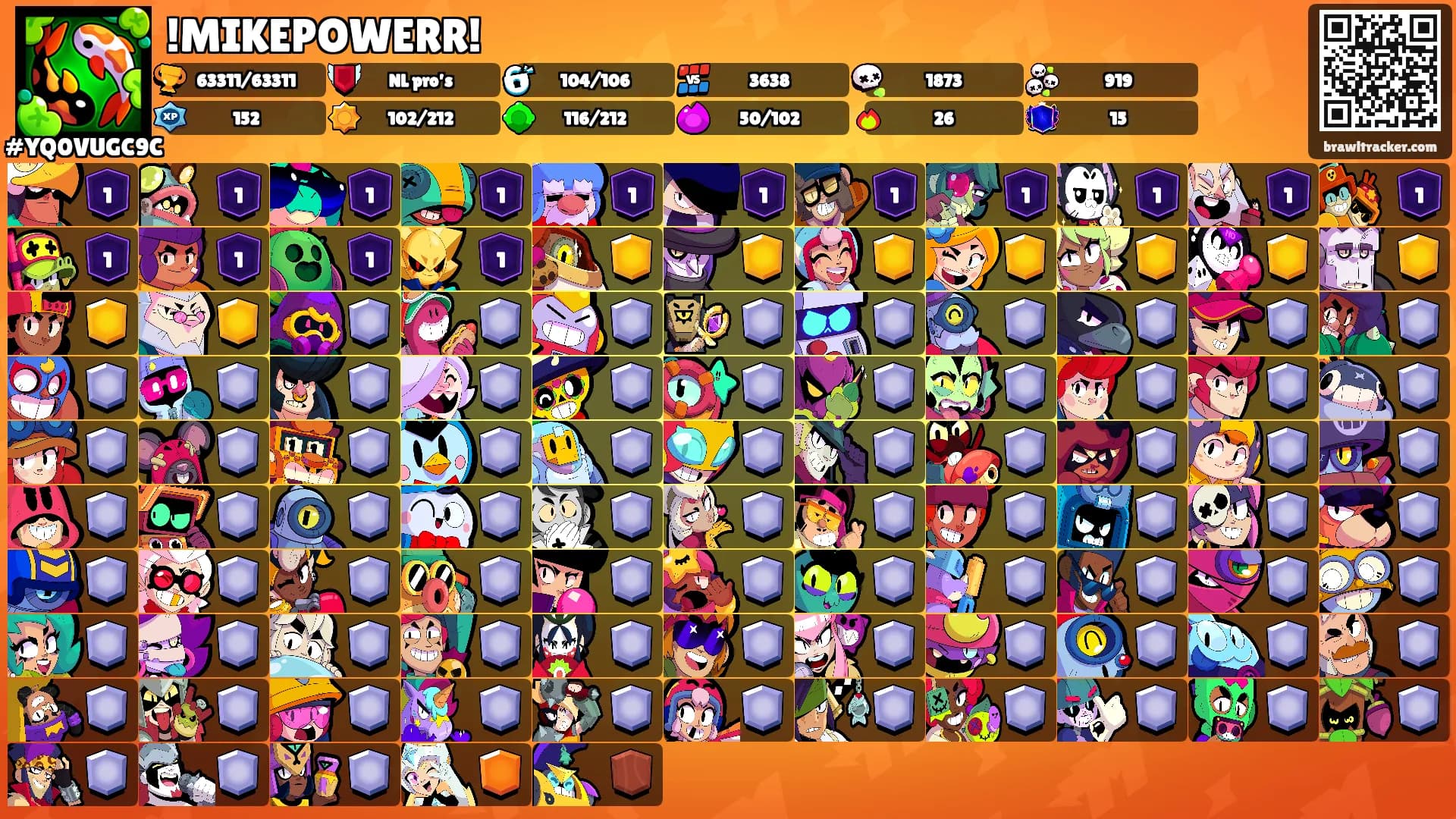 !MIKEPOWERR!'s Ranks