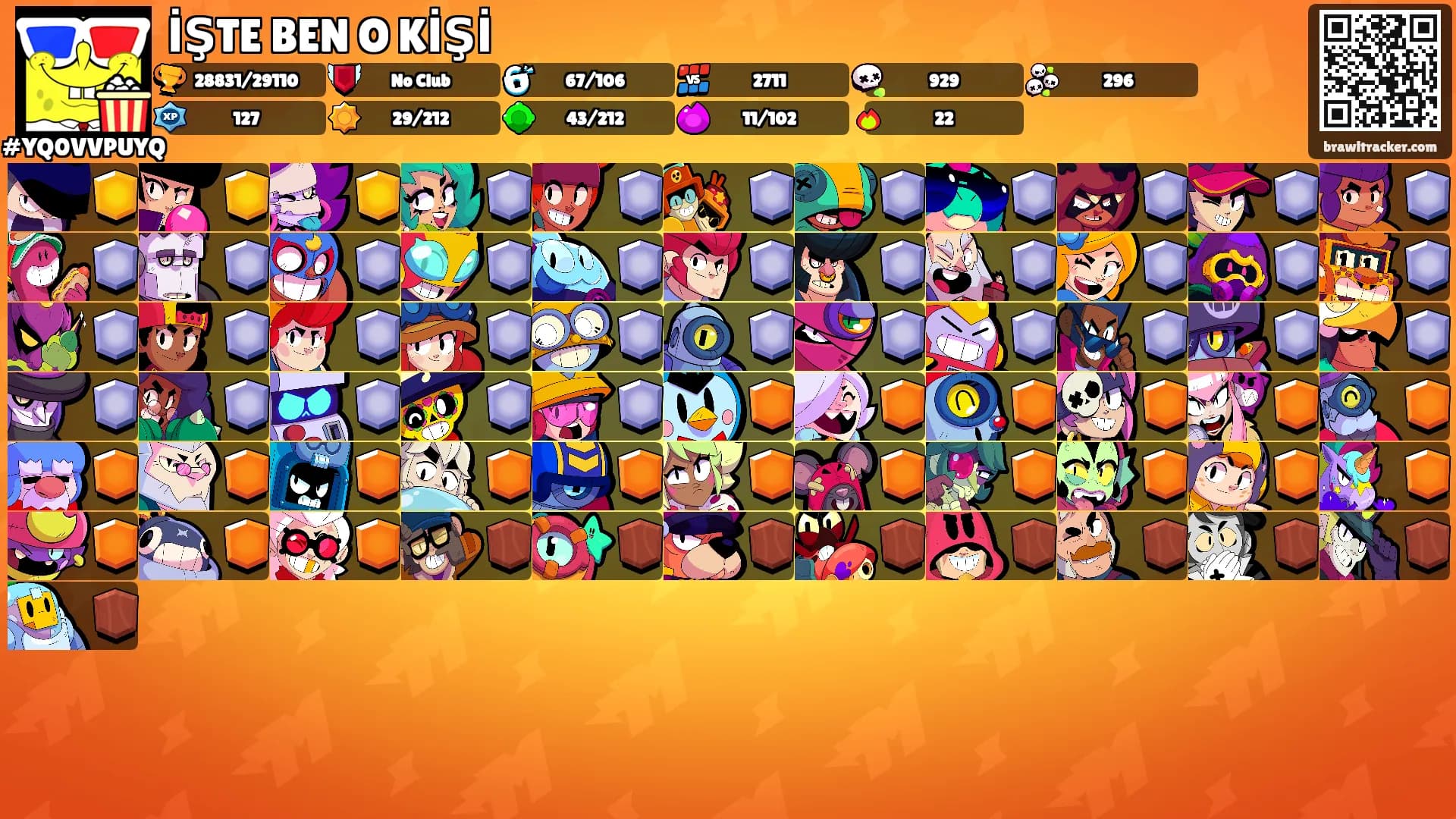 İŞTE BEN O KİŞİ's Ranks