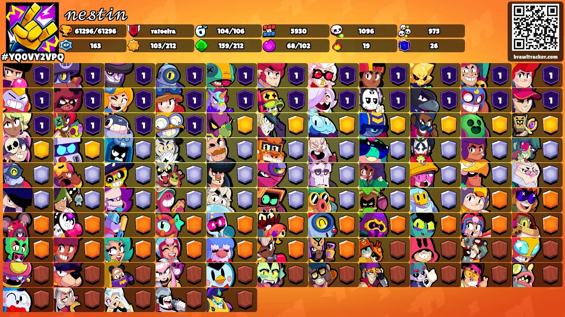 𝓃𝑒𝓈𝓉𝒾𝓃's Ranks