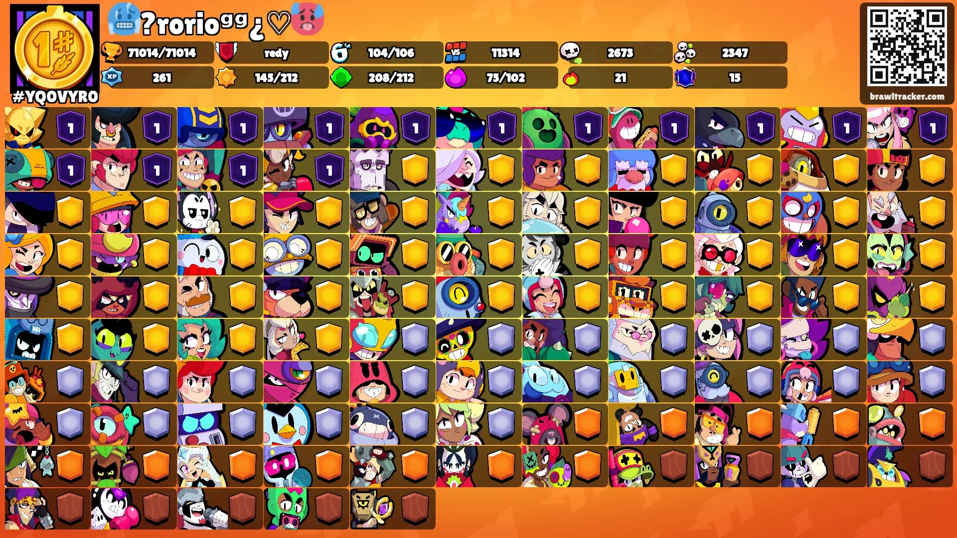 🥶?rorioᵍᵍ¿♡🥵's Ranks