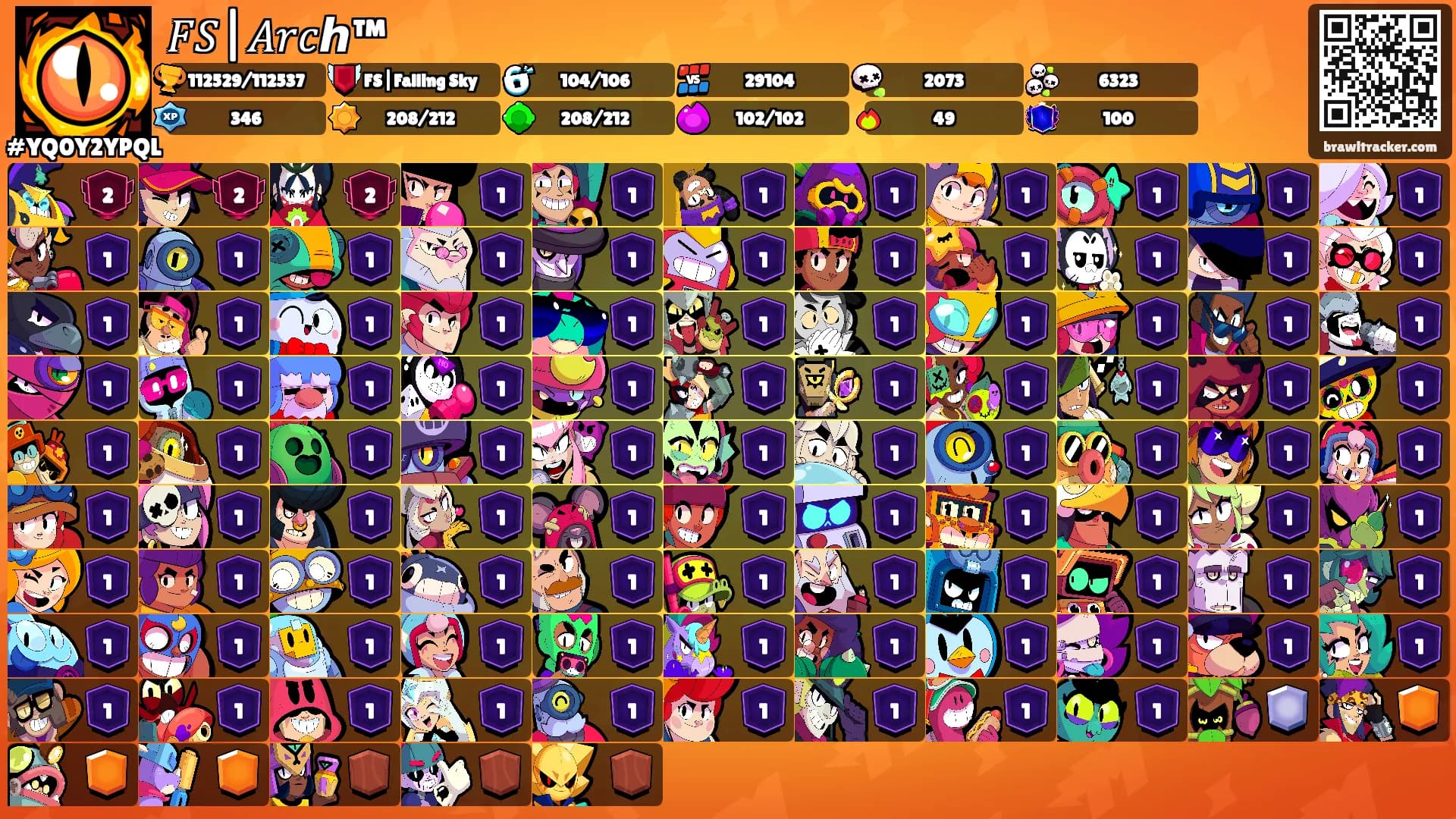 𝐹𝑆|𝐴𝑟𝑐ℎ™'s Ranks