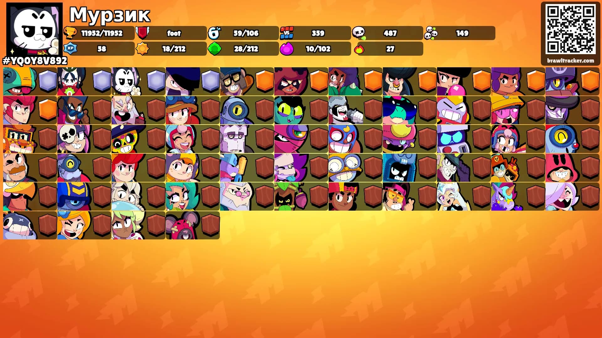 Мурзик's Ranks