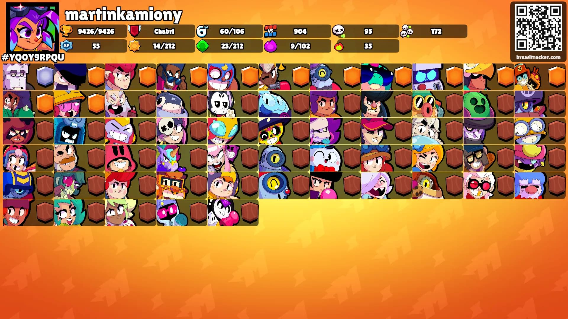 martinkamiony's Ranks