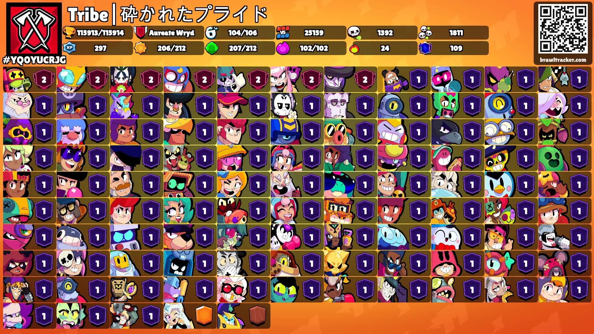 Tribe|砕かれたプライド's Ranks