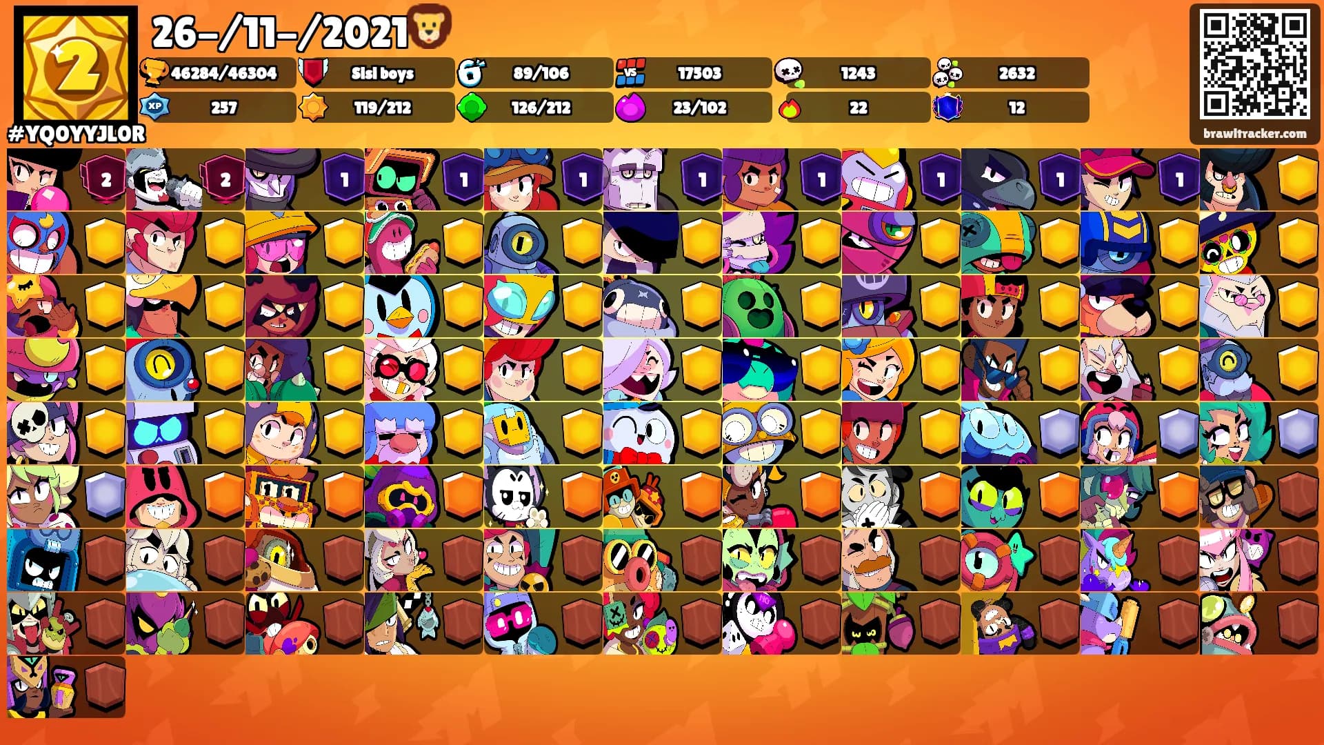 26-/11-/2021🦁's Ranks