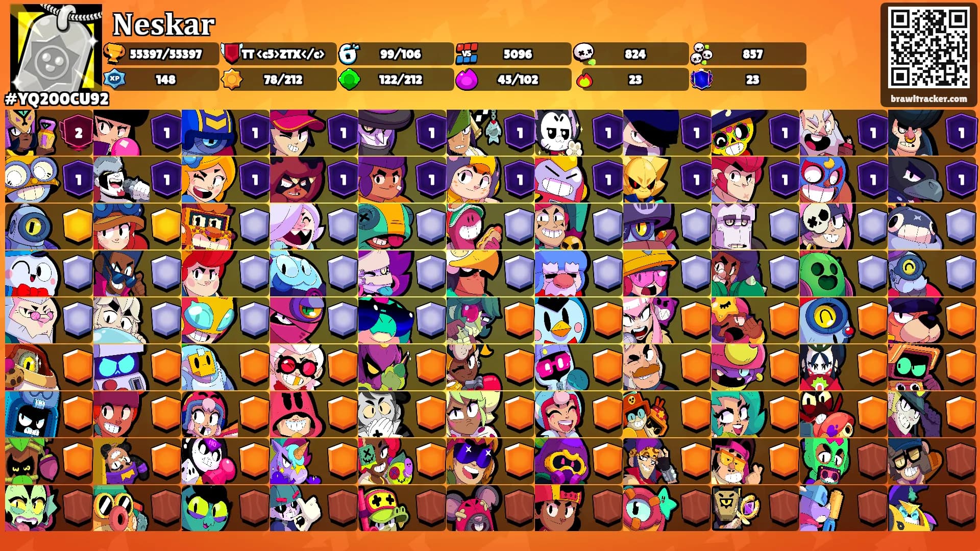 𝐍𝐞𝐬𝐤𝐚𝐫's Ranks