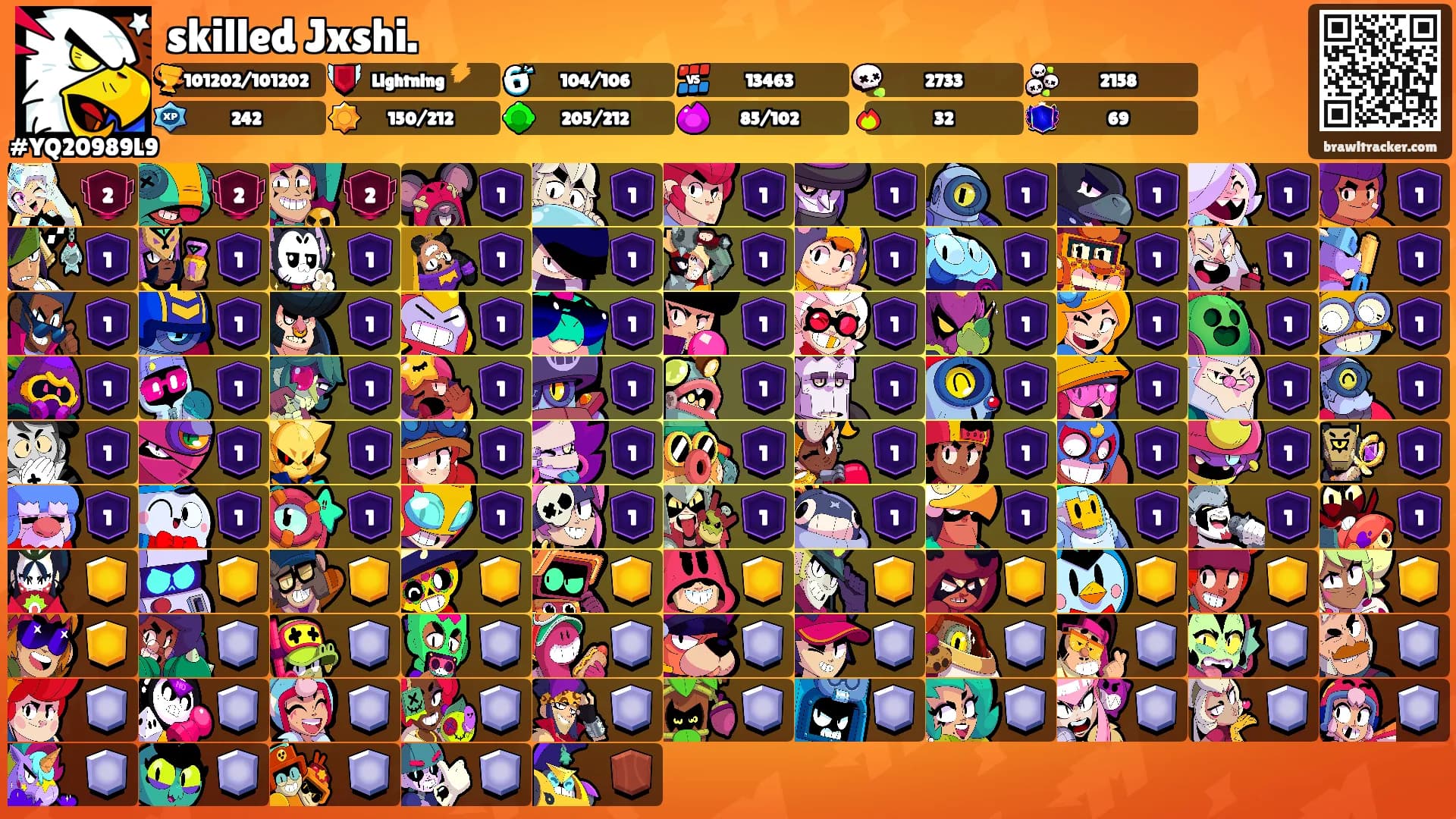 skilled Jxshi.'s Ranks