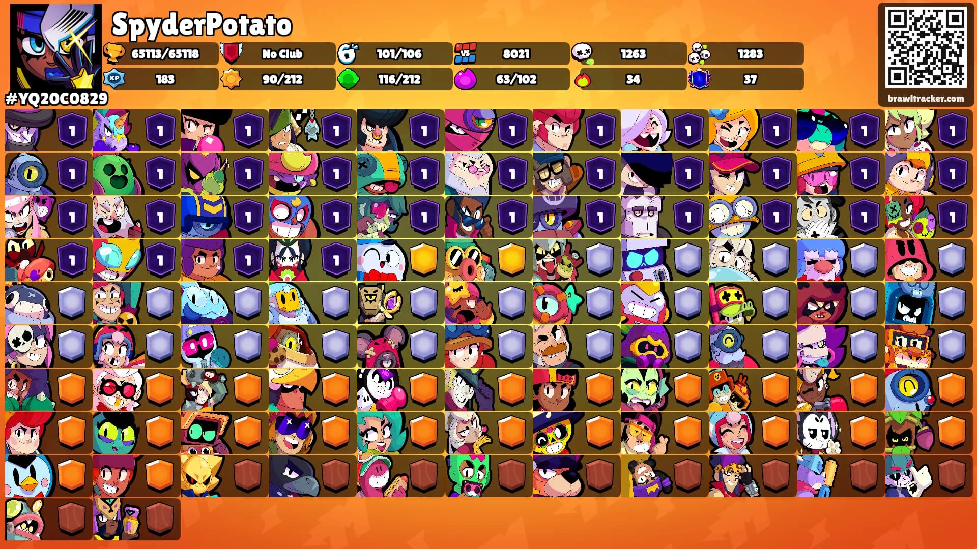 SpyderPotato's Ranks