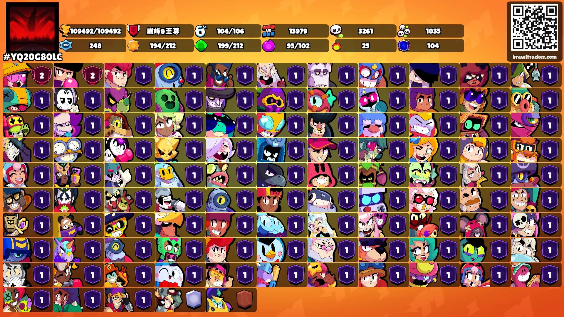 ㅤㅤㅤㅤㅤㅤㅤㅤㅤ's Ranks