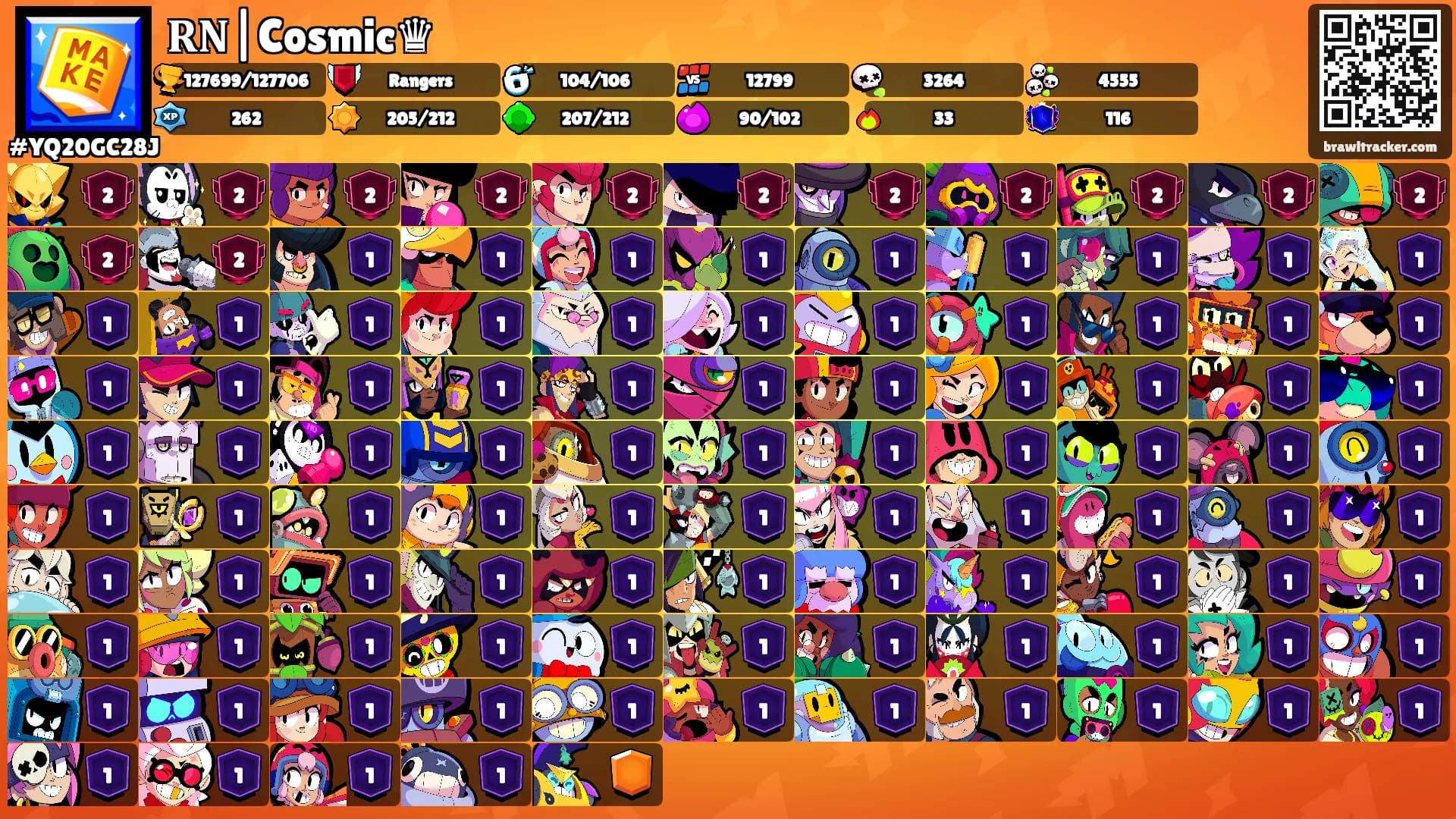 𝐑𝐍|Cosmic♛'s Ranks