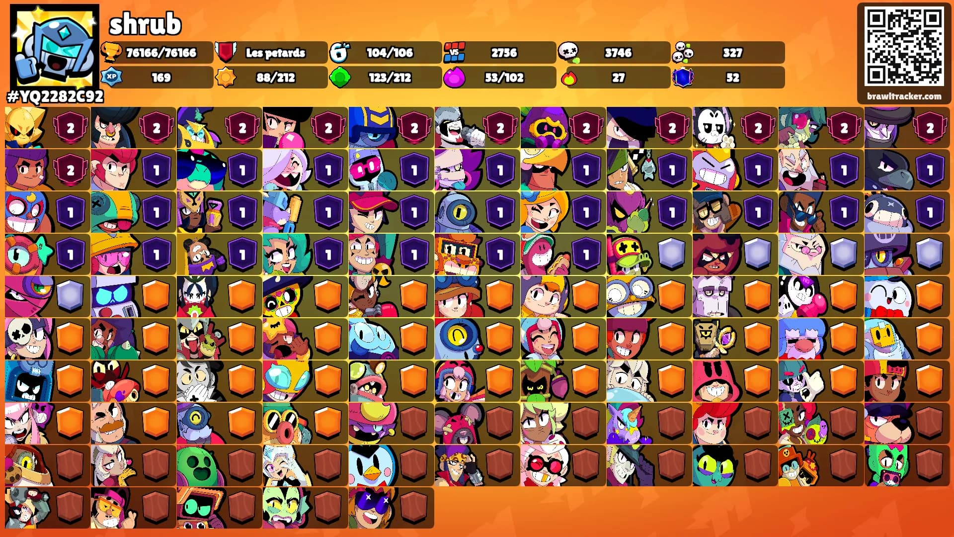 shrub's Ranks