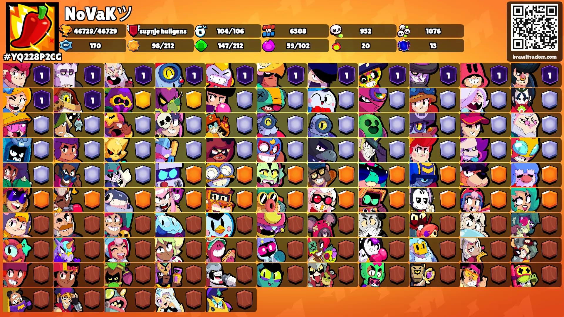 NoVaKツ's Ranks