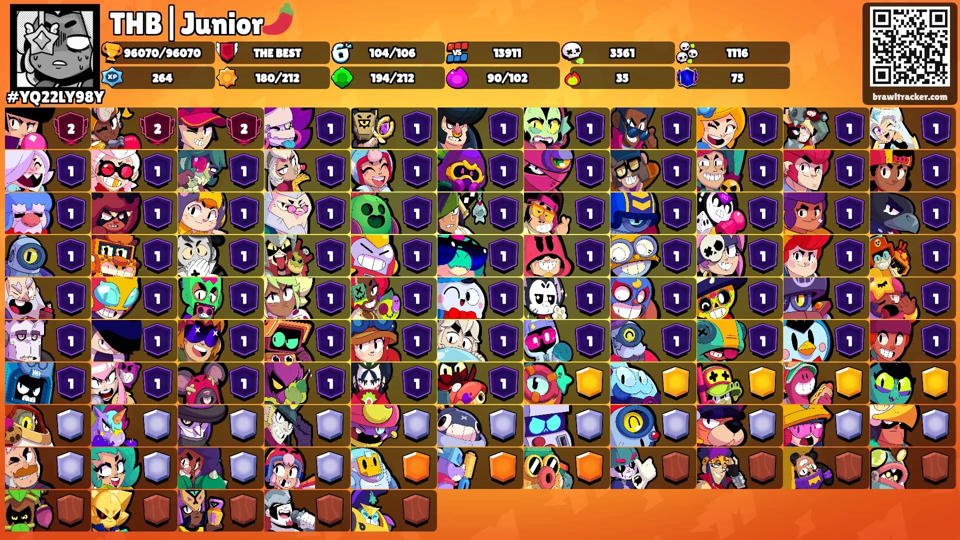 THB|Junior🌶️'s Ranks