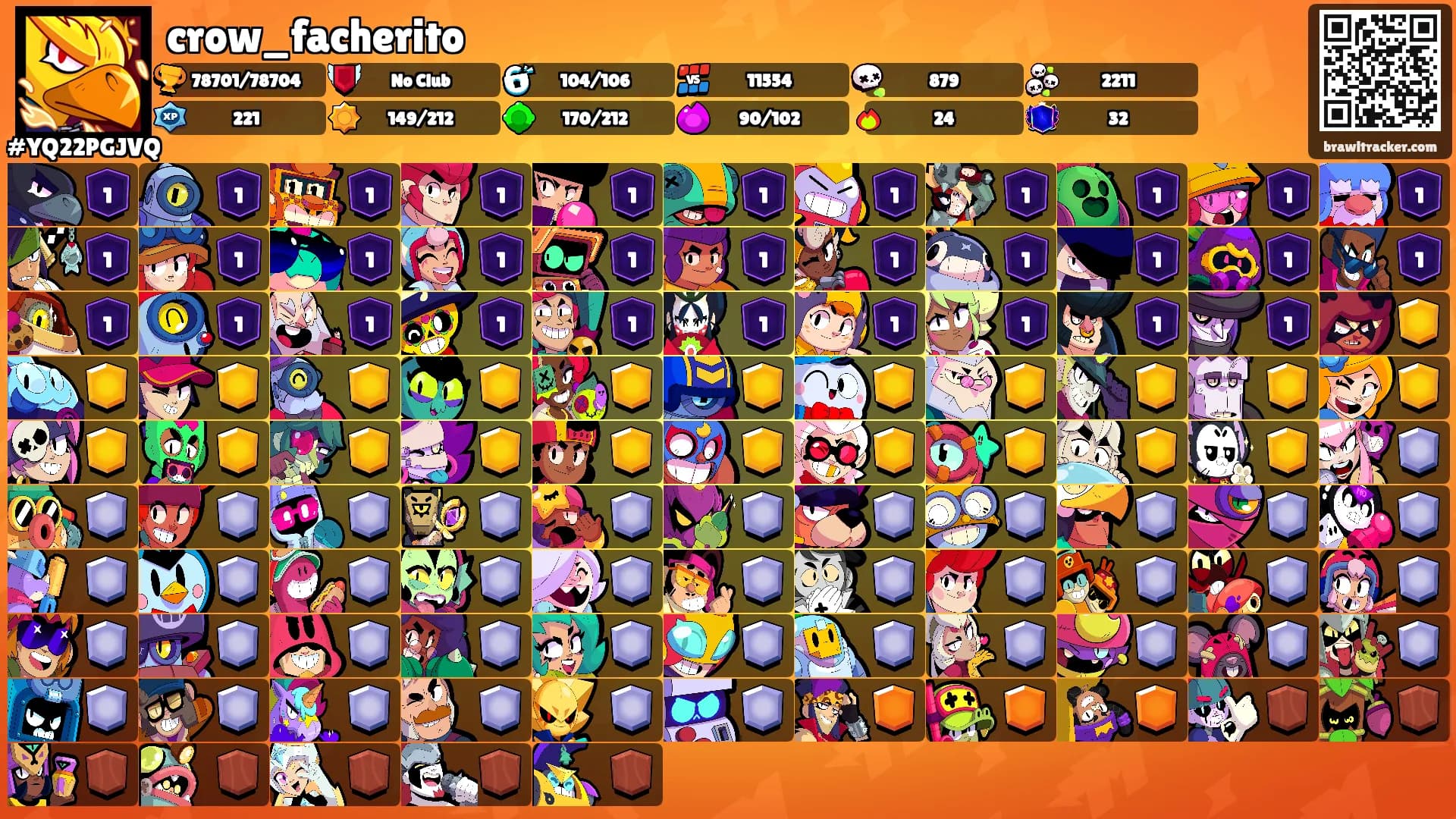 crow_facherito's Ranks
