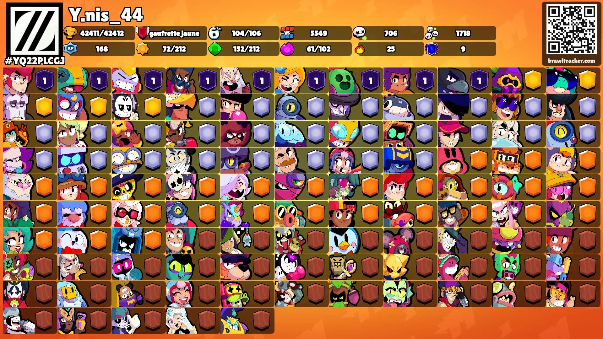Y.nis_44's Ranks