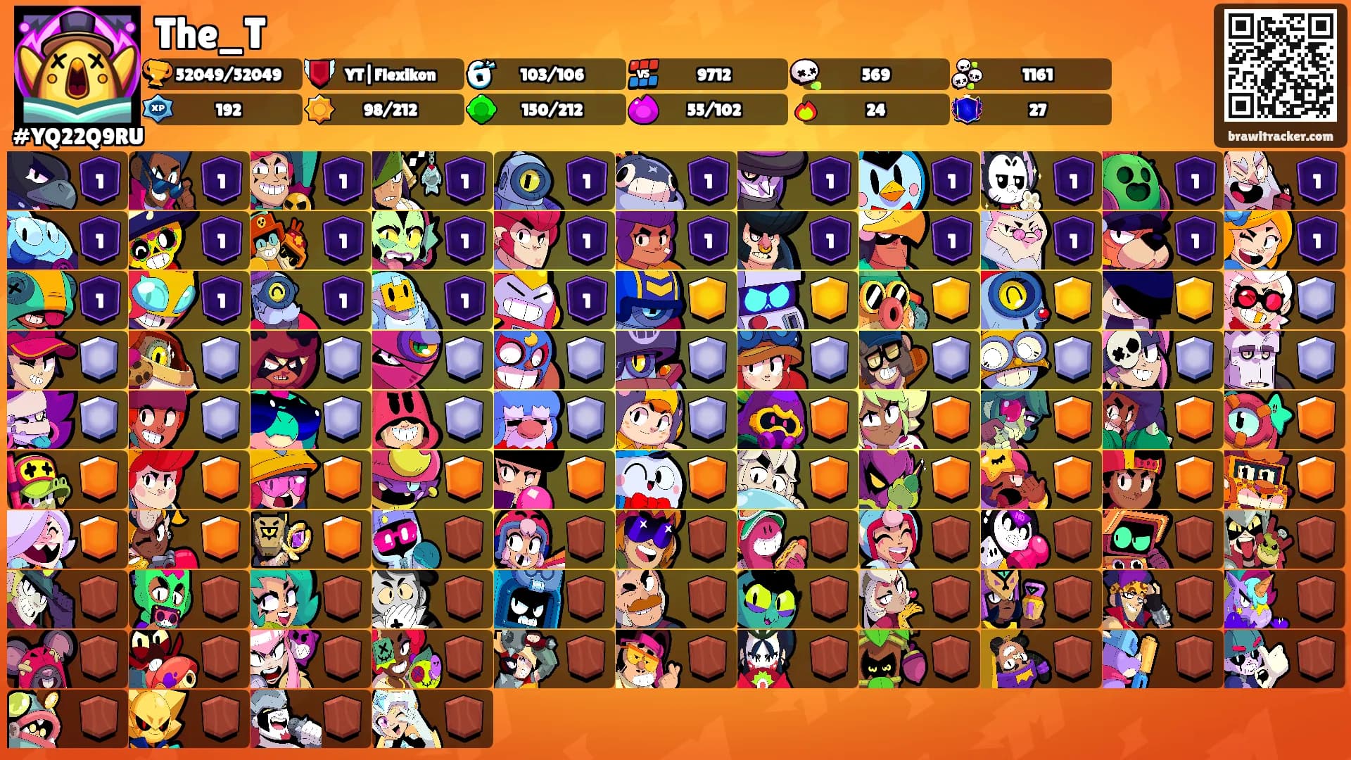 The_T's Ranks