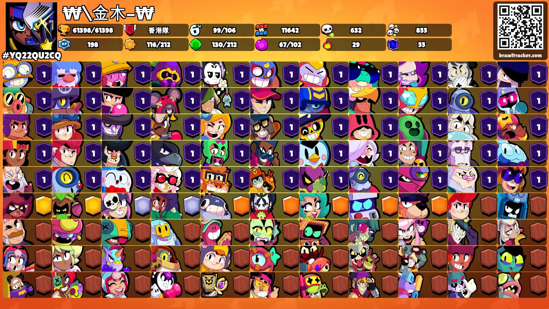 ₩\金木-₩'s Ranks
