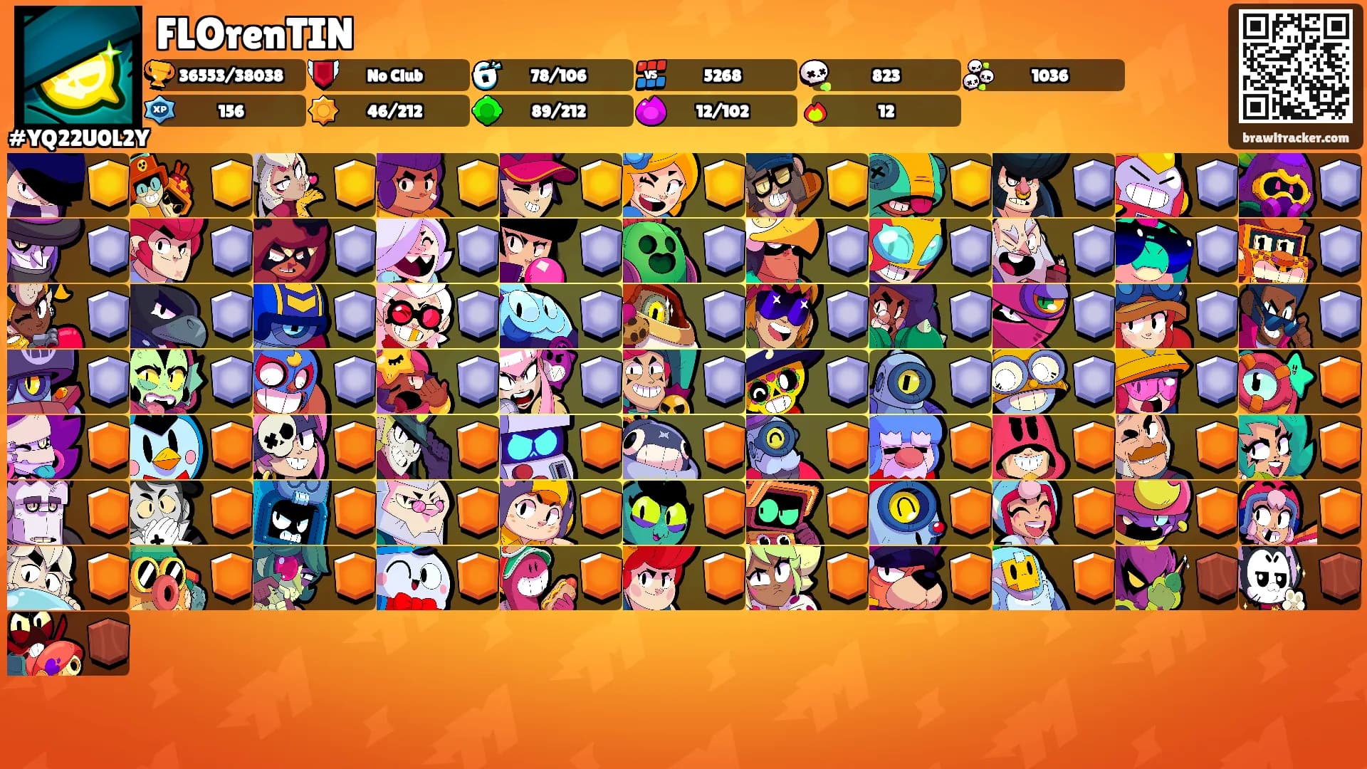 FLOrenTIN's Ranks