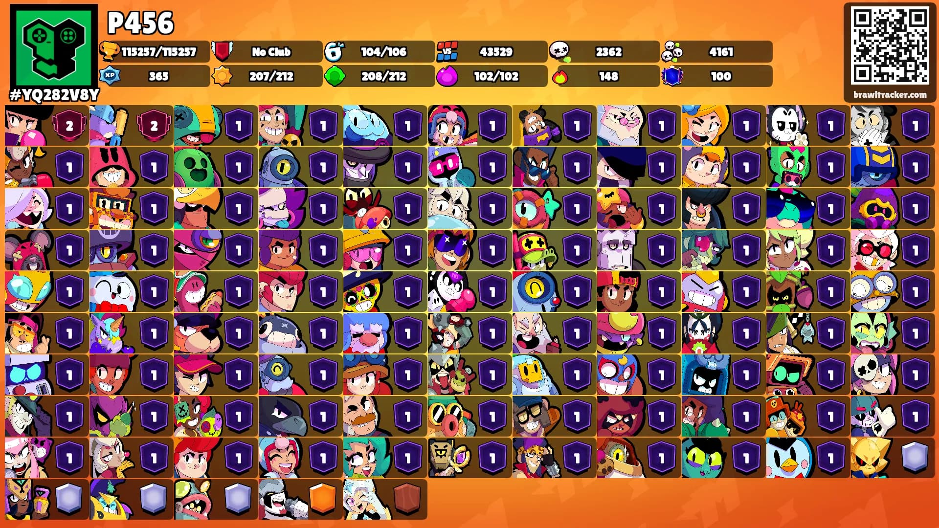 P456's Ranks