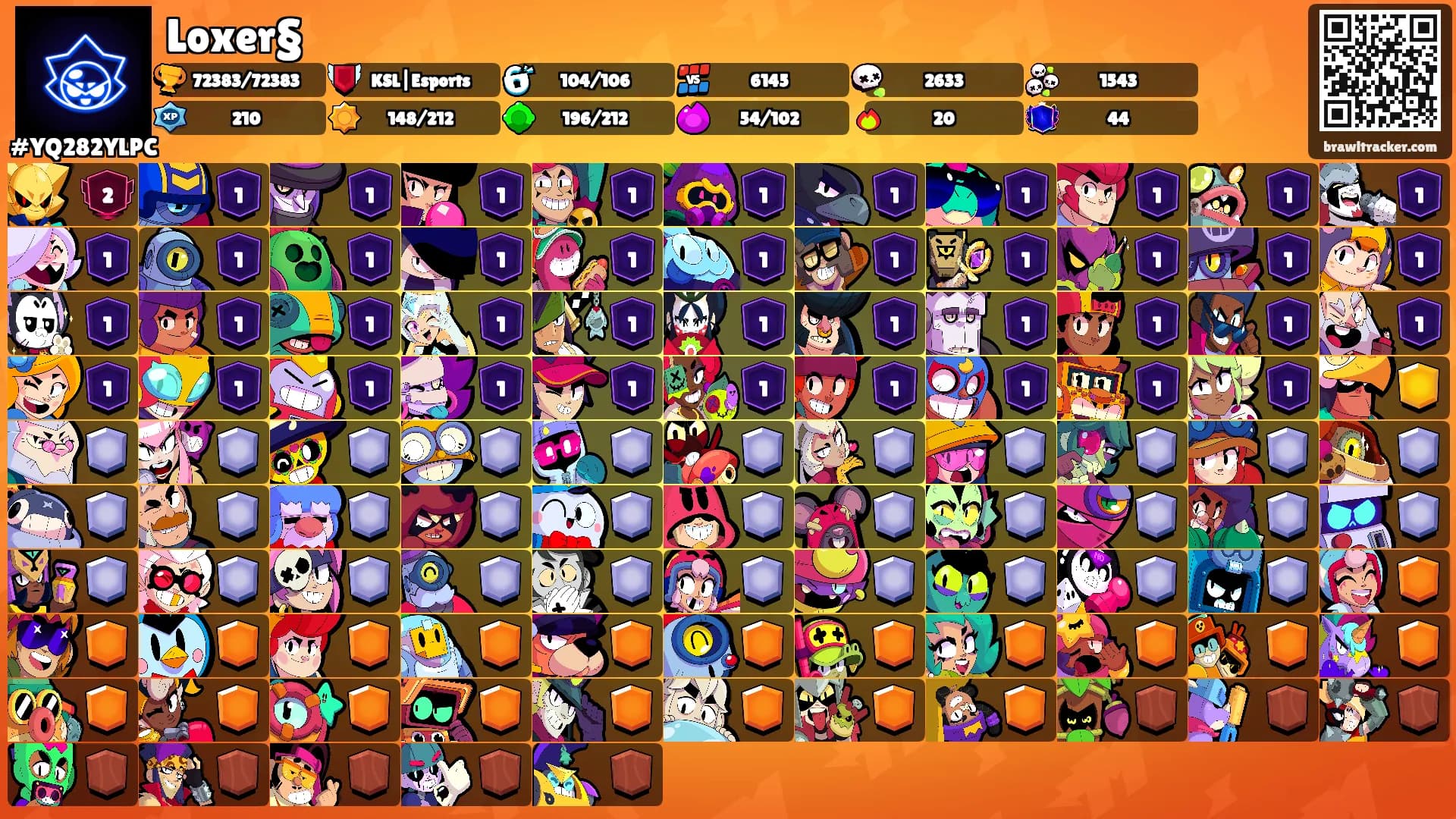 Loxer§'s Ranks