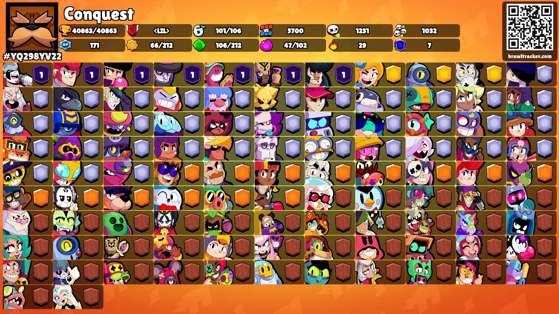Conquest's Ranks