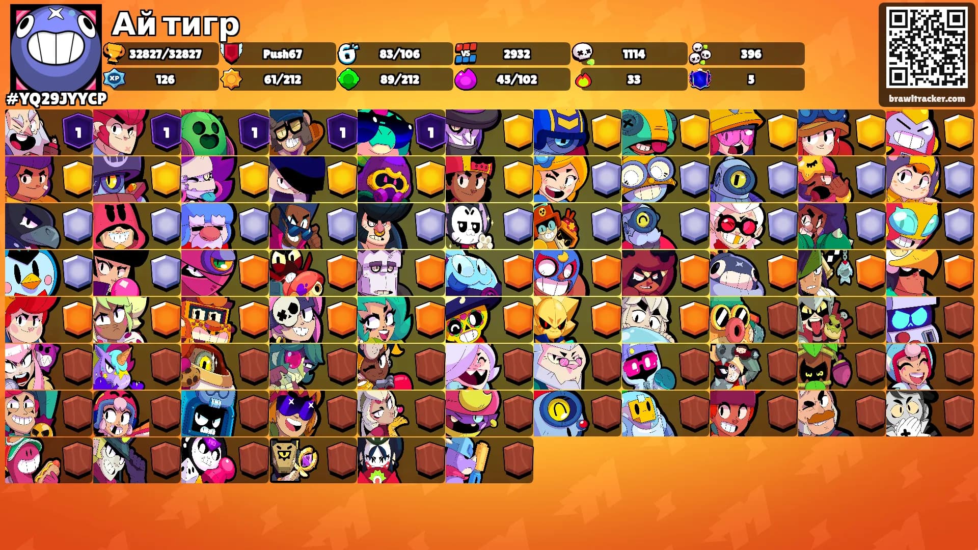 Ай тигр's Ranks