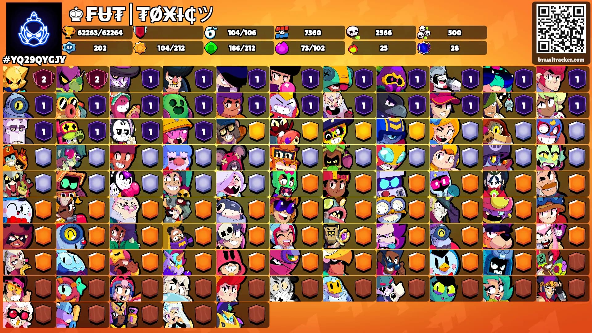 ♚₣Ʉ₮|₮ØӾł₵ツ's Ranks