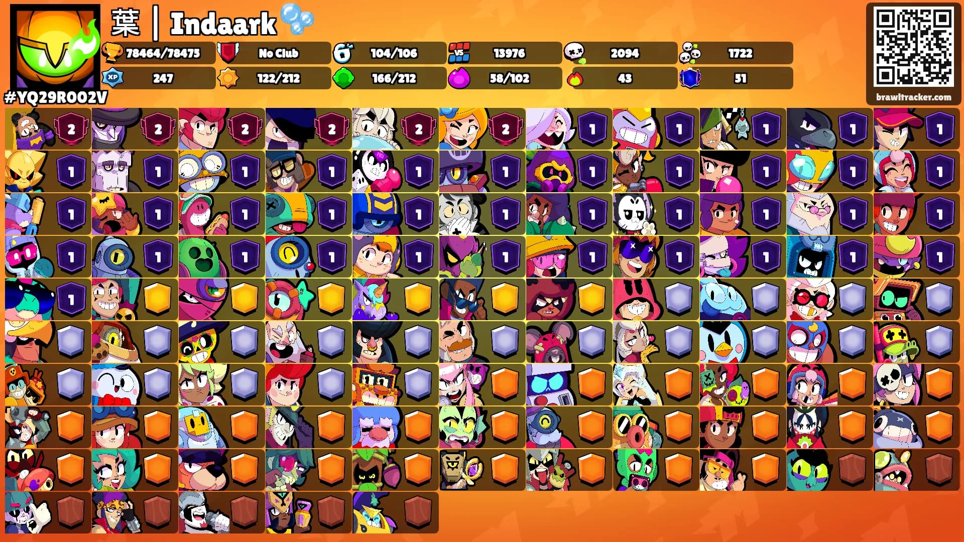 葉 | Indaark 🫧's Ranks
