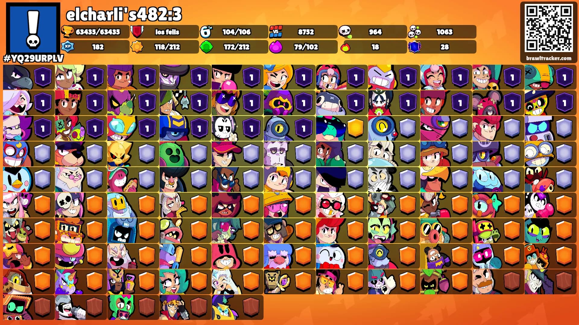 elcharli's482:3's Ranks